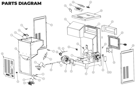Parts List 1 Diagram and Parts List for AP5770  US Stove Company Heating Stove
